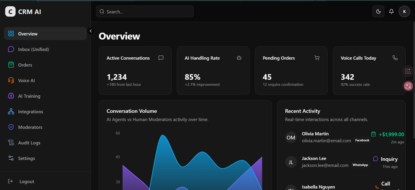CRM AI Dashboard